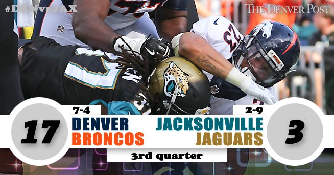 PostBroncos's tweet photo. #Broncos 17, #Jaguars 3

#DENvsJAX Gametracker: https://t.co/pWkjB0dH2g https://t.co/iq0AHDTMfB
