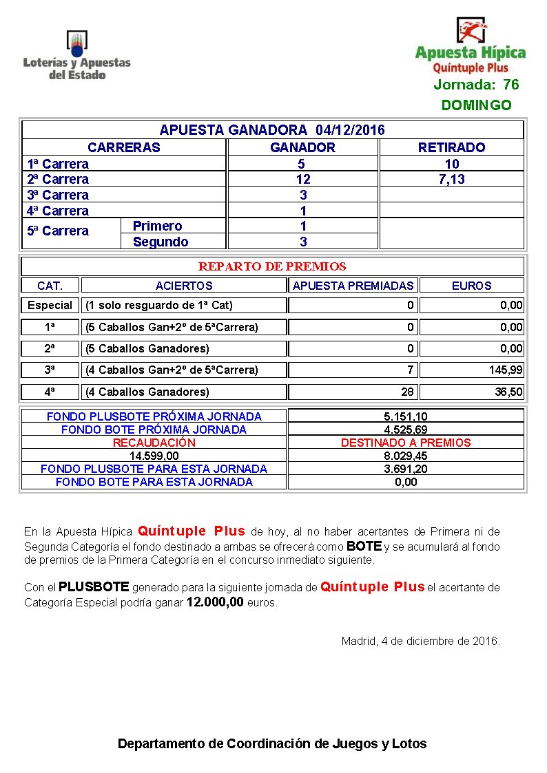 AhoraLuchar's tweet photo. #Jugar #online #loterias https://t.co/2M6vEcdyK4 #Resultados #QuintuplePlus Domingo 04/12/16 #Suerte 😜 #FelizDomingo https://t.co/L01tgE7vV9