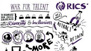 Why we need male CEOs to champion female talent if we are to tackle the #surveying skills gap j.mp/2goVUyr #WomenInConstruction