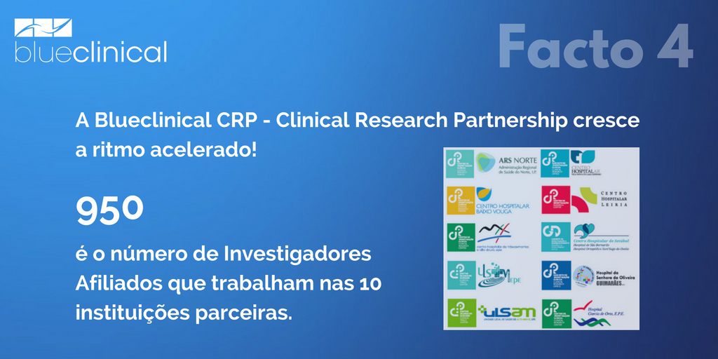 BlueclinicalLda's tweet photo. Sabiam que....
#24FactosBlueclinical https://t.co/QgtgOvVxhJ