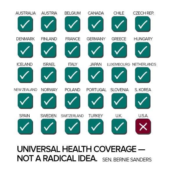 SenSanders's tweet photo. We're the only major country not to guarantee health care, but Republicans want to throw millions off health insurance &amp; privatize Medicare. https://t.co/8QJ9gCVPLQ