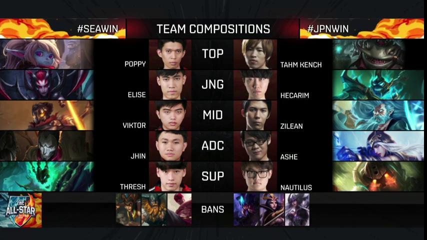 lolesports's tweet photo. It's time for the IWCA Final between Southeast Asia and Japan! Who will go to All-Stars?

https://t.co/UNRhCEvKOm https://t.co/dtukd4eCCj