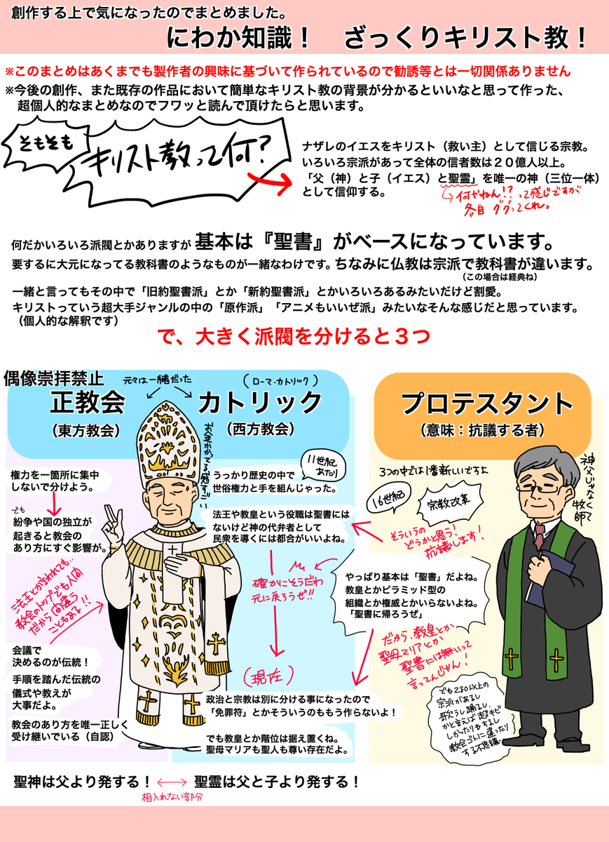 まのやつ カトリック プロテスタント とかいてあるのになんでオーソドックスだけ正教会なんですか 小声