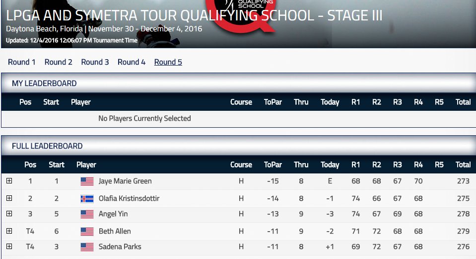 pthorarinsson's tweet photo. @olafiakri Coming in hot @LPGA @ANNIKA59 Solheim Cup Team Europe :) https://t.co/0KbxTrs75h