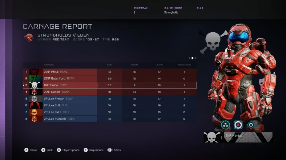 HCS_FR's tweet photo. #LAN #FallSeason
@infused_Batch offre un nouveau #comeback à la @team_infused en Bases Eden 100-87 ! Les @PuLseFrench sont dos au mur [1-3]. https://t.co/esCF5MkI0E