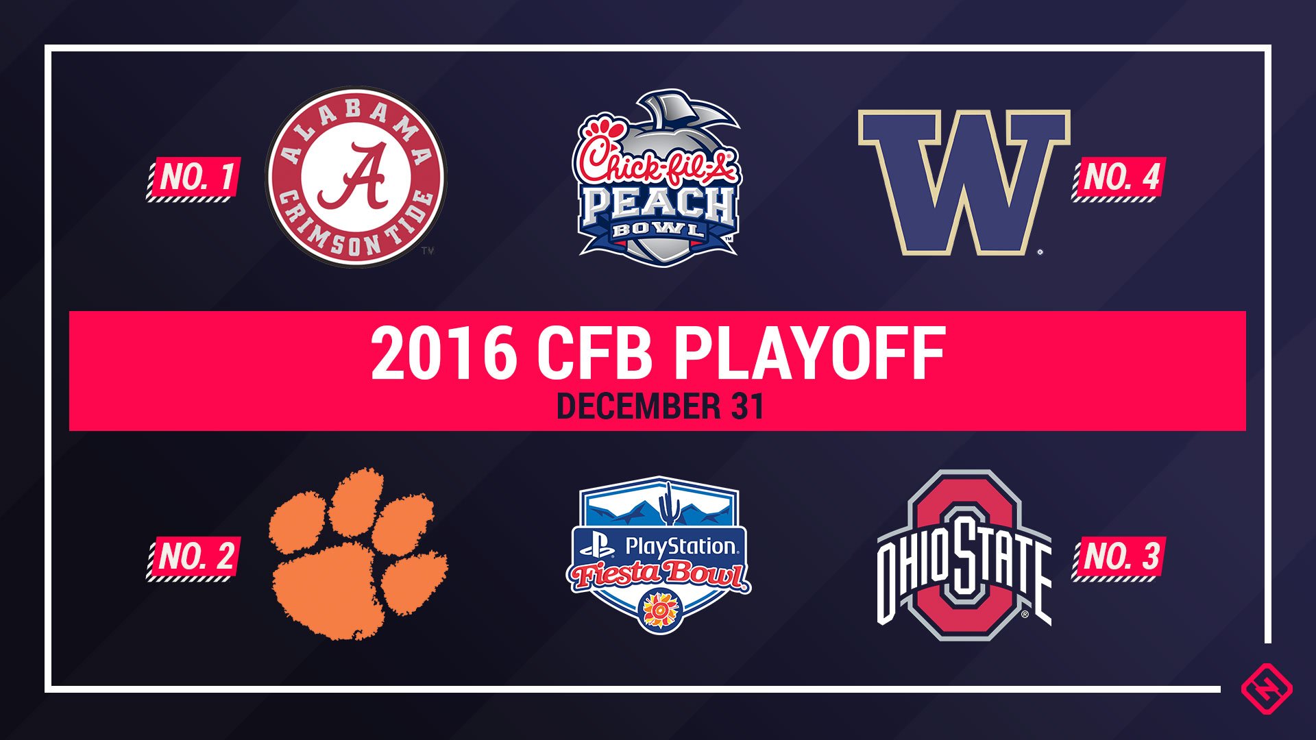 2016 college on sale football playoffs