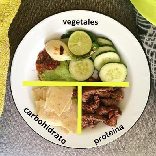 NutriologoGiron's tweet photo. Rico y saludabe https://t.co/4PbU6tOXFR