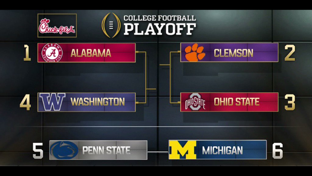 AdamSchefter's tweet photo. And here is your CFB Playoff: https://t.co/mgk0ig49Db