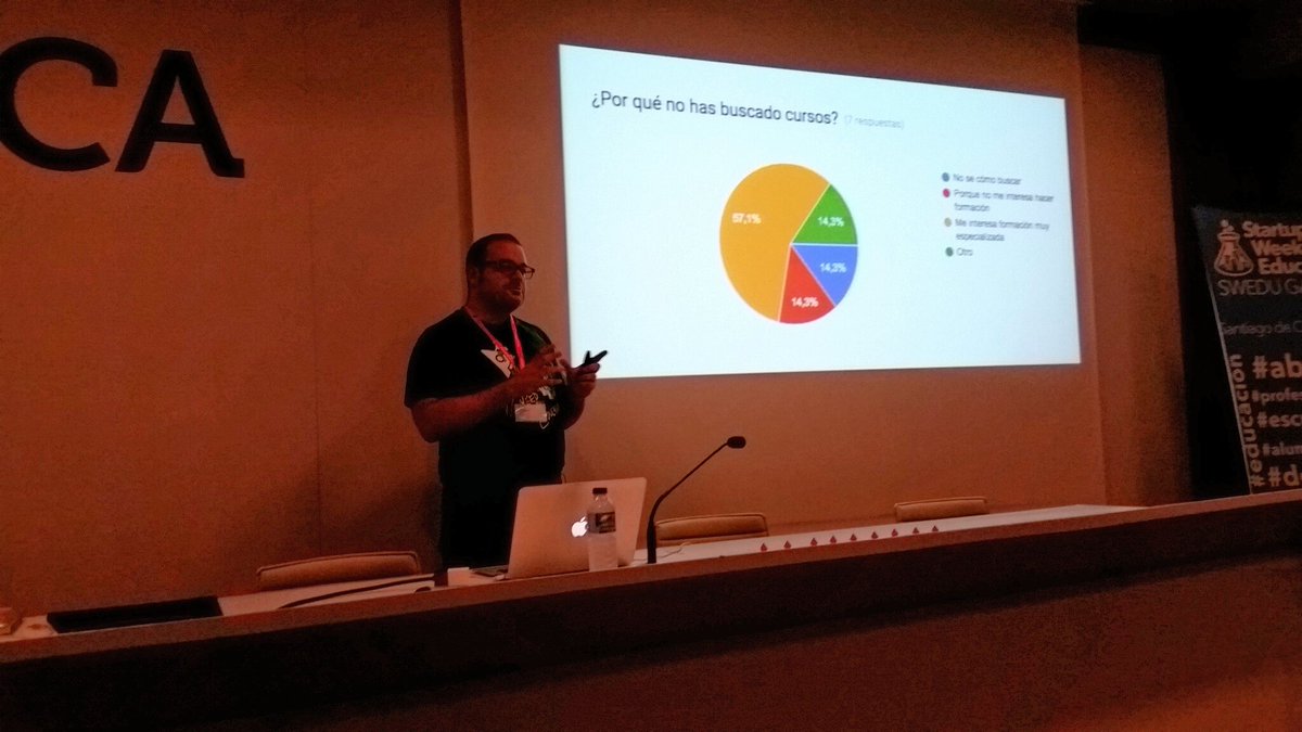 felocho's tweet photo. Presentacion proyecto Scolla @danidieguez #swedugalicia https://t.co/u1JxvXWDoz