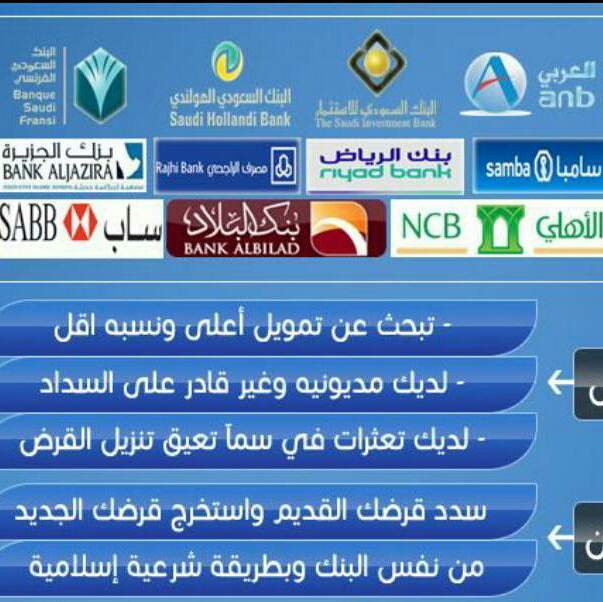 720_8477's tweet photo. تسديدقروض وتعثرات
الراجحي
الأهلي
الإنماء
الاستثمار
البلاد
سدادسما
ت/0507208477
ابو يوسف https://t.co/FO0unjQAZB