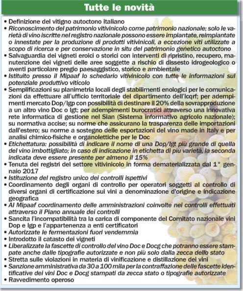 "i vini li controlla uno solo. Basta verifiche da più enti. Regioni in etichetta” #testounicovinicolo