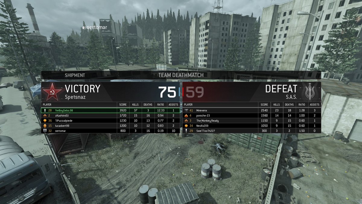 Its_Sebo1998's tweet image. He is Class #PS4share