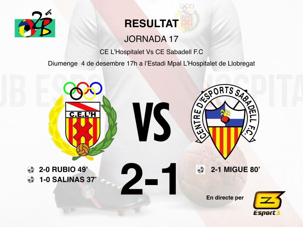 CELHospitalet's tweet image. Importantíssima #victòria de #HOSPI enfront @CESabadell #futbolcat #2bg3 #futbol