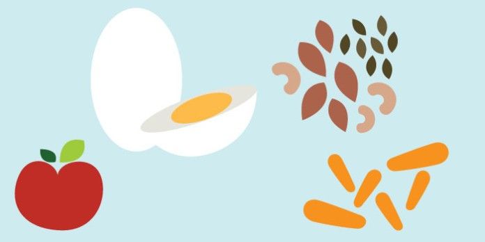 BeatitudeSD's tweet photo. If you're traveling over the holidays, you should check out these easy snacks on-the-go! https://t.co/akDUERH8TE https://t.co/2zOxeIoq9d