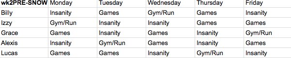 PingreeSki's tweet photo. This weeks practice schedule https://t.co/g2SC2At2pV