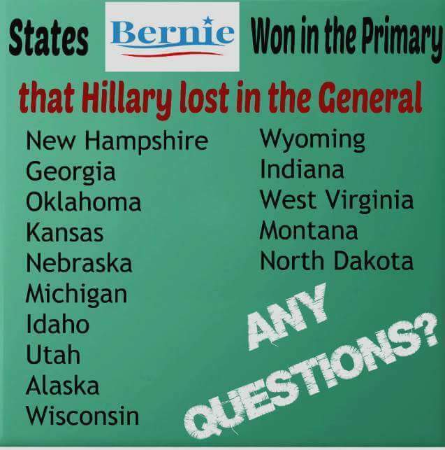 i_AM_theChange's tweet photo. @DanielleMuscato
Trump is despicable.
Hillary's list:
#ElectionFraud
#ExitPollGate
#ProFracking
#ProWar
#ProCorps
#PizzaGate
#Corrupt
+
💡 https://t.co/TJhrPBxjmB