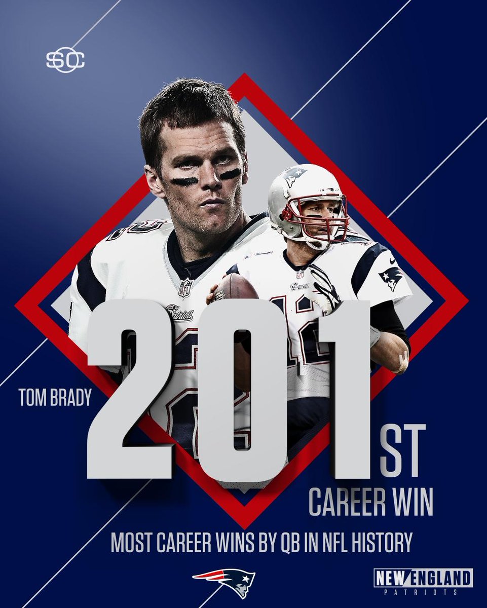 SportsCenter tweet media