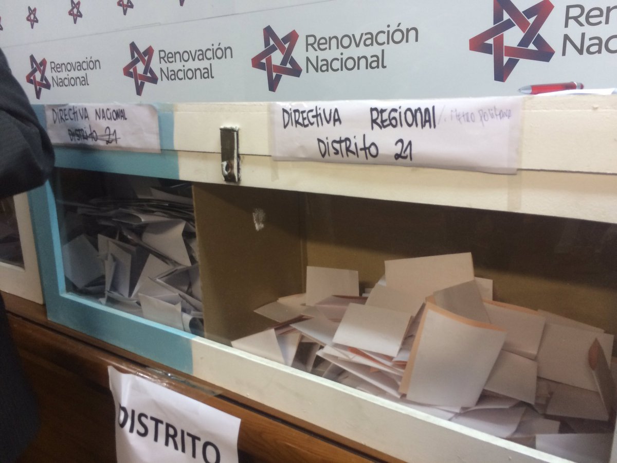 RNchile's tweet photo. #InternasRN Comienza el cierre de mesas. Una vez más los militantes de @RNChile dan muestra de su espíritu democrático! 👏👏👏 https://t.co/cnQmnBzSSf