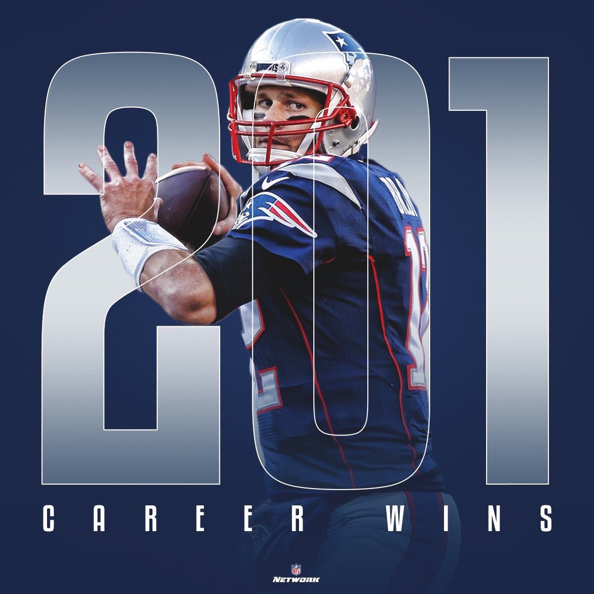 TomBradyEgo's tweet photo. Tom Brady wins career game 201!
Most in NFL history #Patriots https://t.co/BOfravIF3n