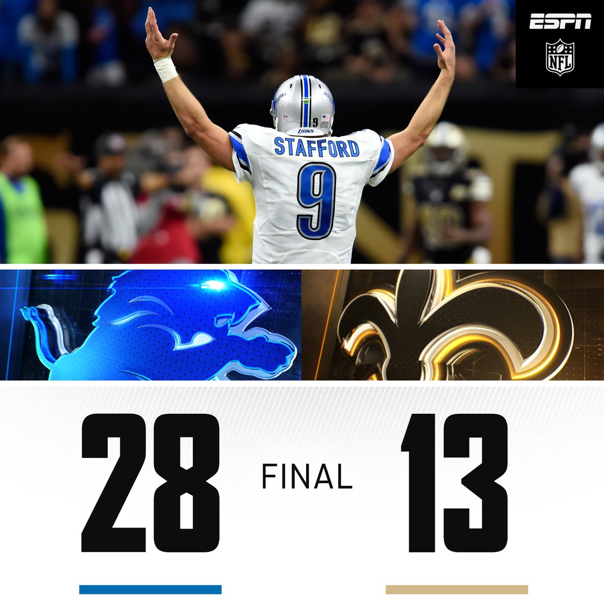 ESPNNFL's tweet photo. LIONS WIN!

This is now the Lions' 3rd non-losing season since 2011. They had 3 such seasons between 1996-2010. https://t.co/WIK2QXdO3m