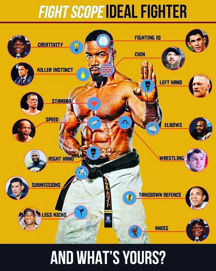 JacksonWinkMMA's tweet photo. @officialmichaeljai 😆 #itrainhere #teamjacksonwink #jacksonwinkmma #jacksonwink #jacksonwi… https://t.co/ukGTUpOgv3 https://t.co/uWf3L7GxgS