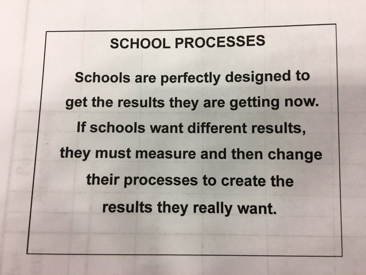 Love this! #LearnFwd16