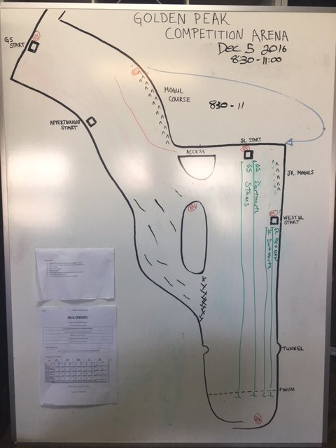December 5, 2016 8:30 lane assignments