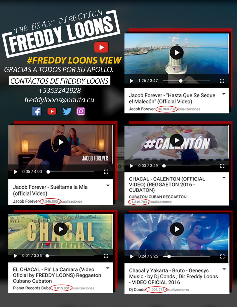 FreddyLoons's tweet photo. ESTOS SON LOS VIDEOS MÀS EXITOSOS DE MICARRERA COMO REALIZADOR.SOBREPASANDO LOS MILLONES.HASTA Q SE SEQUE EL MALECÒN.FREDDY LOONS https://t.co/YEl0x5kgLX