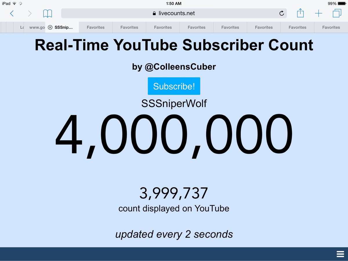 L7Don's tweet photo. @sssniperwolf 🎉🎊🎈 https://t.co/U5xJMz630a