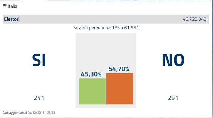 View image on Twitter View image on Twitter