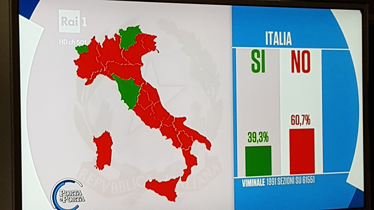 maxpolito's tweet photo. #RenzicomeSchettino https://t.co/exryk3Zk38