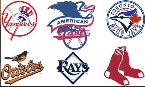 Page2SportsCFB's tweet photo. MLB Offseason: AL East https://t.co/9Kr5WjOsMY https://t.co/sD7xUmXSuH