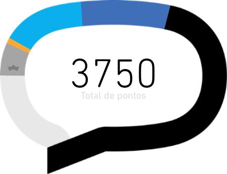 Jonata #BetaLAB (@joninhajean) on Twitter photo 