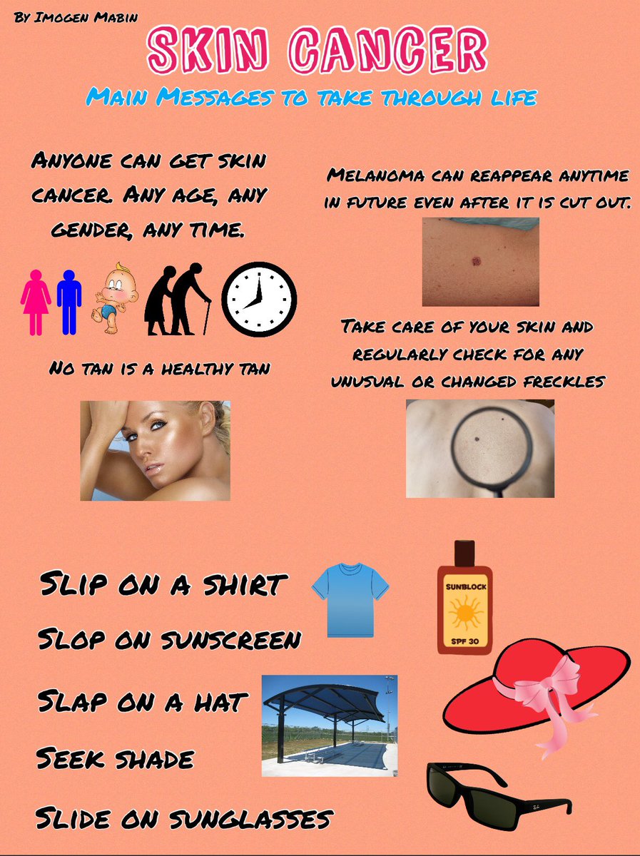 msboula88's tweet photo. More posters with main msges created by the girls @SPC_StPats PRI after watching powerful &amp; educational clips on sun safety #spc #stpatricks https://t.co/1DCAkP0FzC