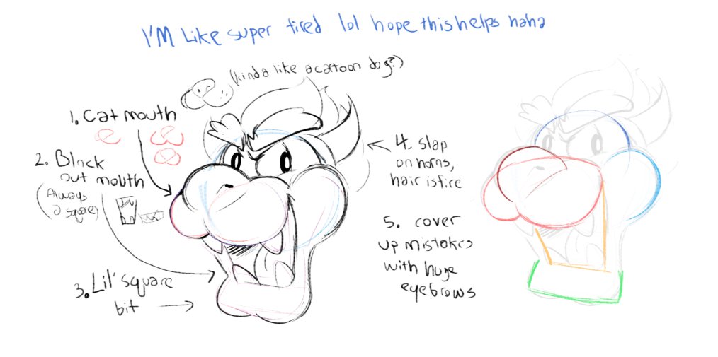 ldk why you'd ask me in specific but a friend wanted to know how to draw Bowser??
