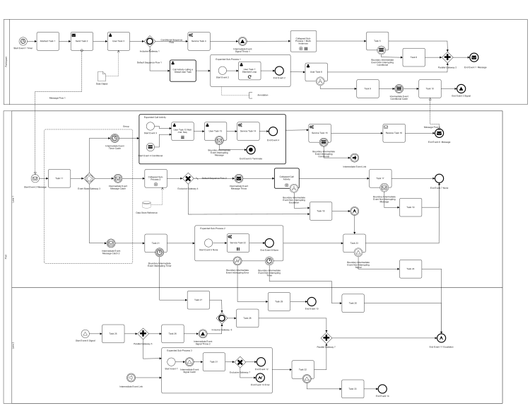 AnalyticsN's tweet photo. Making #data #science accessible – #Neural #Networks https://t.co/eYHyt0W3A0 #Analytics #PeopleAnalytics #HRTech https://t.co/bDF2eqgrhh