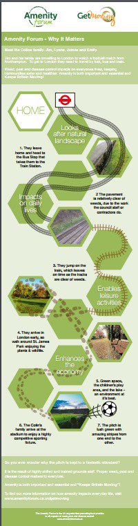 AmenityForum's tweet photo. Amenity - Why it matters for the Colins family
https://t.co/PygN4TObqL https://t.co/C0Y65JxEap