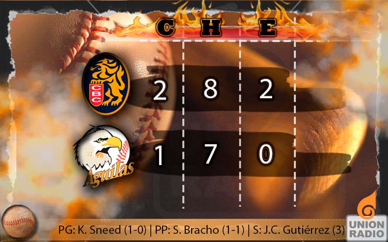 PlayTopRadio's tweet photo. #LVBP⚾ Así quedó la pizarra oficial del #Leones - #Águilas https://t.co/BDKmZU5zs6