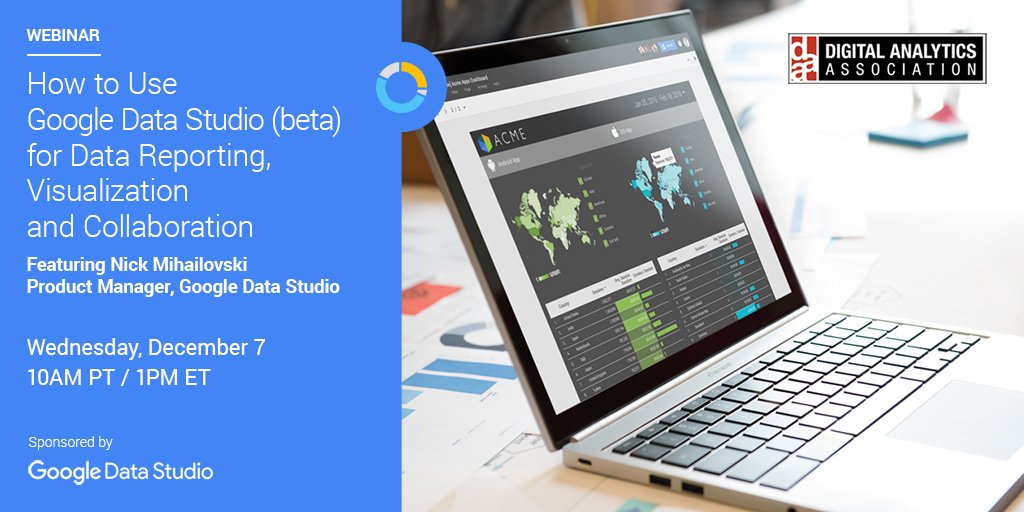 Google Analytics tweet media