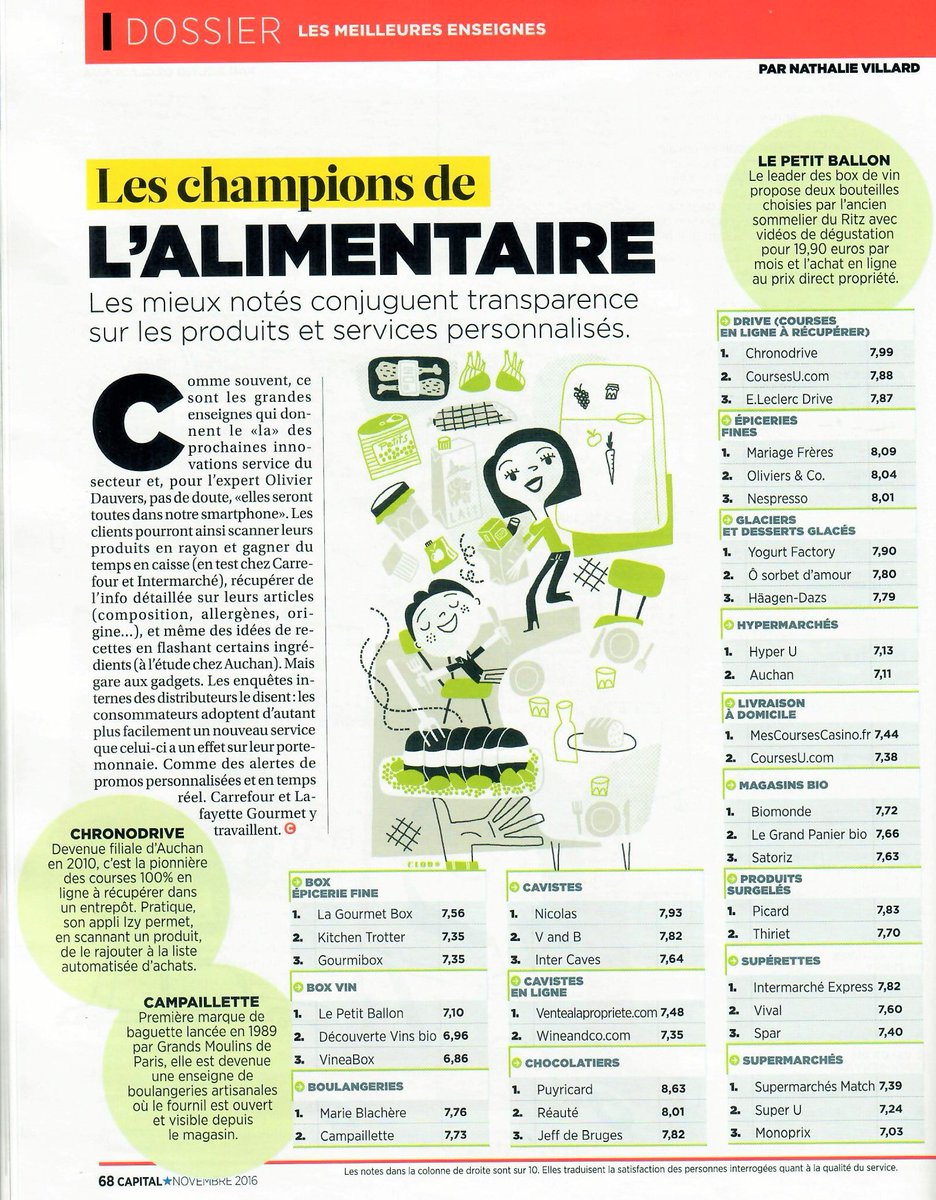 VINEABOX parmi les 3 box Vin les mieux notées 😃
Si vous souhaitez offrir un beau coffret 3 Bouteilles, pensez à La VINEABOX
#ilovewine
#vin