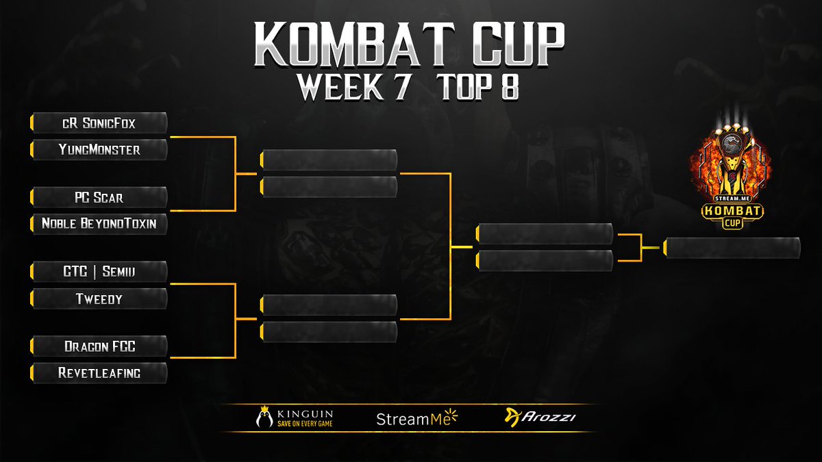 StreamMe's tweet photo. Congrats this week's #KombatCup Top 8!

@SonicFox5000 @khscar12 @Semiij @Dragon_FGC @Noble_Toxin @TommyTweedy @revetleafing @YungmonsterOffc https://t.co/BOIdbmUwia
