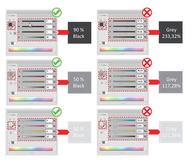 printulu's tweet photo. How to Set-Up Grey & Black to Get out the Best Quality of YOUR Print! https://t.co/vbEQVvZUKB #QualityPrint #Online #AskUsForHelp https://t.co/MV4kbDot2V