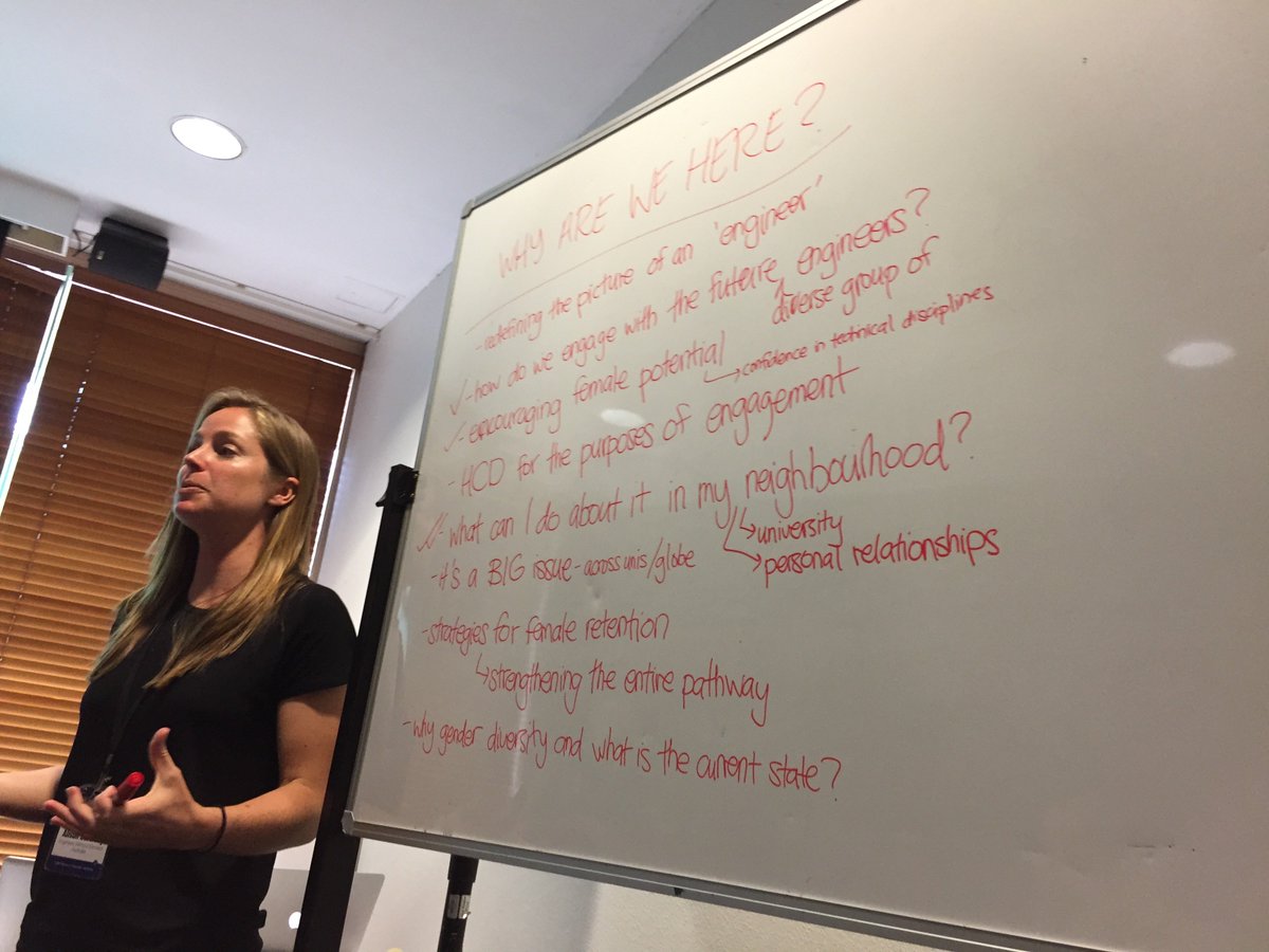 pointing_david's tweet photo. What interests you about gender diversity in engineering? #aaee16 https://t.co/Ml6K46ETdI