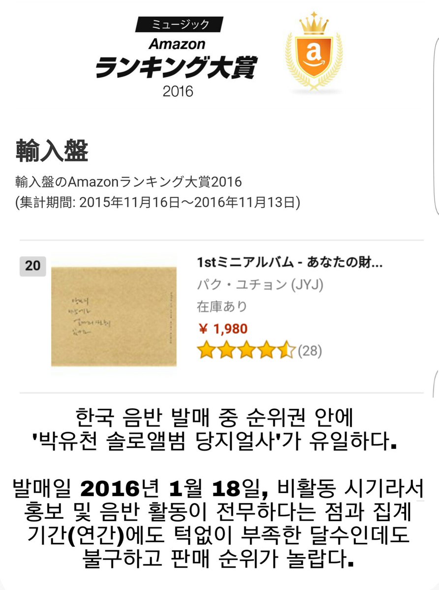 mm_wide's tweet photo. 「아마존 수입 음반 연간 랭킹 20위!
#박유천 앨범, 한국 음반 中 유일❗」

집계▶151116 ~ 161113
#당지얼사 발매일이 16년 1월이라는 점과
비활동 시기인 점이 굉장히 놀랍다☞https://t.co/Rx6tLfFCdd #한류 #한류파워 https://t.co/HeM8UeqN9S