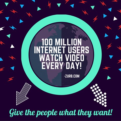 CariadCreative's tweet image. Why Video is Key to Greater Consumers Engagement cariadcollective.wordpress.com/2016/12/05/why…