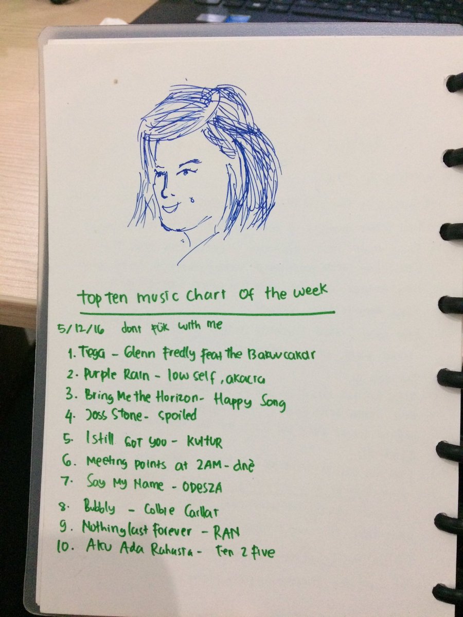 skenakorporat's tweet photo. my #toptenmusicchart of the week. urs ?
oh btw, my ex drew it for me. ga mirip ya ? hehe https://t.co/4oWlvCfe4Z