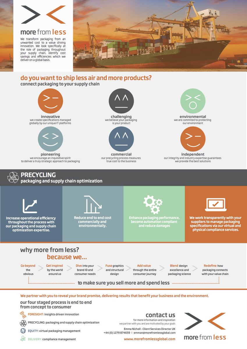 morefromless_'s tweet image. We can increase your container efficiency by up to 20% which means more profit, less cost:) #sustainable #supplychain #packagingconsultant