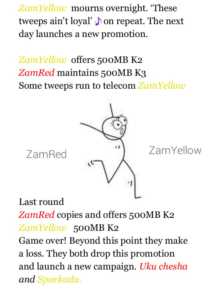 InotaCheta's tweet image. Are you a dual sim lover?  Our guy subscribes to both networks getting 
the best deals. Take notes. 

#EconomicsForDummies 
Part 7