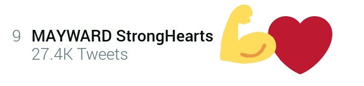 MayWardOfficial's tweet photo. Trending at 9th spot nationwide! Keep the tweets coming, flyers!!

MAYWARD StrongHearts https://t.co/27zci8ps2X