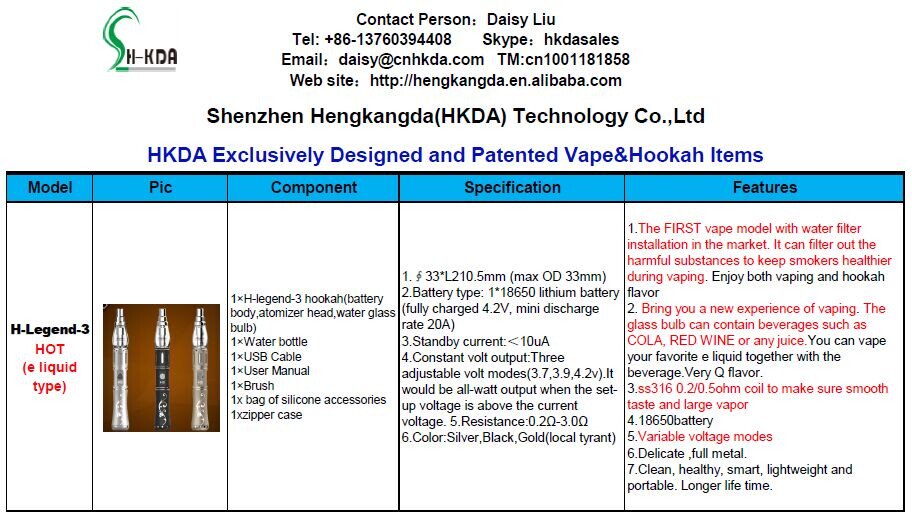 daisyliu19's tweet photo. check out #new #unique #exclusive 2in1 functions #vapor #vapinguk #vaporizer #ecigs #vape #hookah plus vapor products top popular in 2017 https://t.co/2Xw0avUm9j